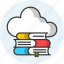 cloud library, database, cloud book, cloud education, online library, cloud computing, internet icon icon 