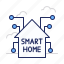 home, property, smart 
