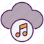 music cloud, cloud, online-music, music, audio, cloud-music, online-storage, music-storage, online-multimedia 