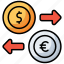 exchange, money, currency, finance, transfer, dollar, cash, payment, coin 