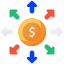 finance network, finance, money, network, dollar, connection, money-network, crowdfunding, business 