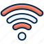 wifi, internet, wireless, network, signal, connection, technology, device, router 