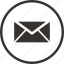 email, envelope, letter, mail, message，send 