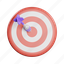 target, aim, goal, focus, dart, dartboard 