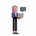 increase, profit, 3d character, 3d illustration, 3d rendering, 3d businesswomen, hijab, monitoring, growth, statistic, laptop, technology, computer, graph, arrow, annual report, report, sales, business growth, growth chart, finance, diagram 