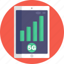 5g, network, technology, connection, communication, internet