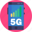 5g, network, technology, connection, communication, internet 