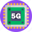 chip, 5g, network, technology, connection, communication, internet 