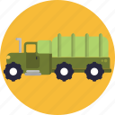 military, vehicle, truck, transport, car, automobile 