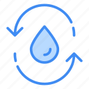water recycling, water, ecology, water-drop, recycle, reuse-water, water-reuse, recycling, recycle-water