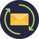 email, refresh, envelope, mail, send, communication, message