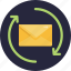 email, refresh, envelope, mail, send, communication, message 