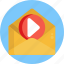 email, envelope, mail, send, communication, message, audio 