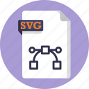 files, document, file, format, type, svg