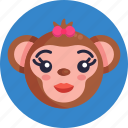 monkey, emoji, animal, emoticon, emoticons