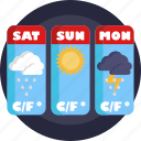 news, broadcasting, weather forecast, weather, weather news