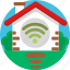 smart, home, technology, automation, wifi, wireless 