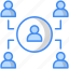 social connection, networks, community, interaction, link, social network icon 