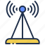 signal tower, signal, tower, technology, communication, antenna, internet 