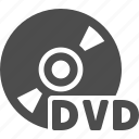 disk, dvd, multimedia