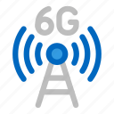 6g, antenna, radio, wireless