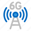 6g, antenna, radio, wireless 