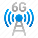 antenna, 6g, radio, wireless