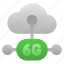 cllud, 6g, connection, server, data 