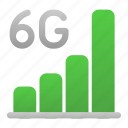 6g, performance, signal, bar chart, graph