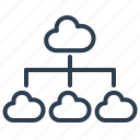 cloud, data storage, hierarchy, scheme, share, sharing, structure