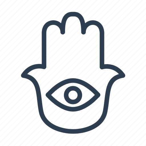 Amulet, defense, eye, hamsa, hand, handeye, palm icon - Download on Iconfinder