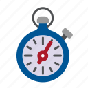 clock, stopwatch, time, timer, training, watch, sport