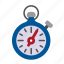 clock, stopwatch, time, timer, training, watch, sport 