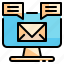 pc, envelope, advertise, popup, email, message, marketing icon 