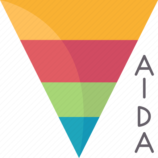 Aida, marketing, strategy, advertisement, sales icon - Download on Iconfinder