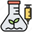 biochemistry, experiment, genetic, modification, plant 