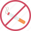 smoking, forbidden, warning, zone, area 