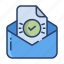 message, mail 