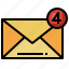 email, message, notification, envelope, mail 