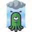 alien, angry, bored, cloud, emoji, rain, ufo 