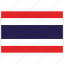 country, flag, national, national flag, thailand, thailand flag, world flag 