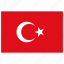 country, flag, national, national flag, turkey, turkey flag, world flag 