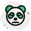 panda, confounded, emoticons, animal 