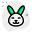 rabbit, closed, eyes, emoticons, animal 