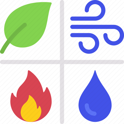 Four, elements, water, earth, fire, air icon - Download on Iconfinder