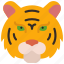 tiger, animal, kingdom, mammal, zoo 