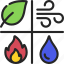 four, elements, water, earth, fire, air 