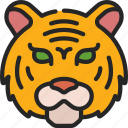 tiger, animal, kingdom, mammal, zoo