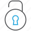 access, granted, key, open, unlock 