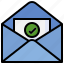email, envelope, message, approved, page 